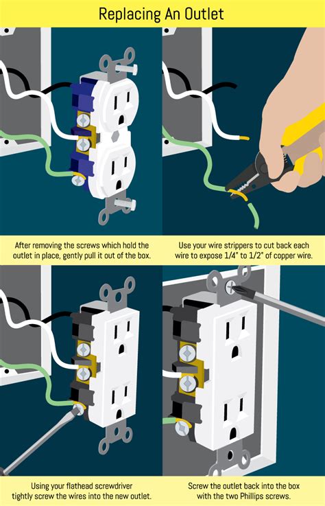 how to replace a plug fixture junction box|how to change outlet box.